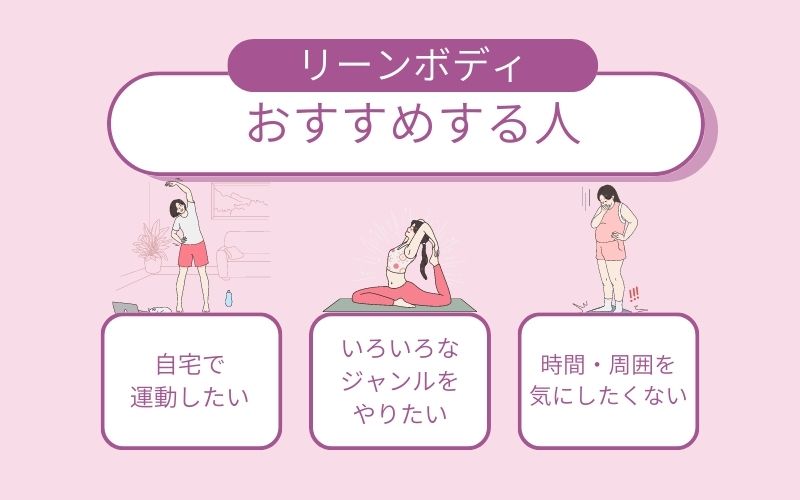 LEAN BODY(リーンボディ)はこんな人におすすめ!